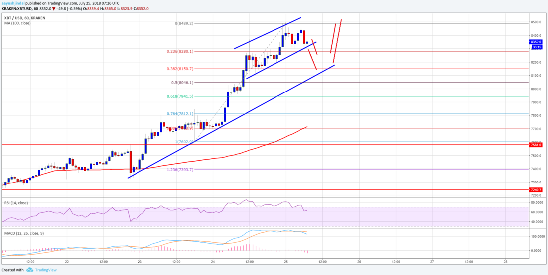 BTC.png BTC