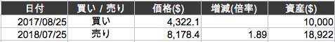 BTC1.png BTC1