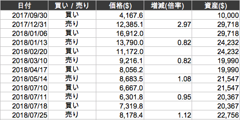 BTC2.png BTC2
