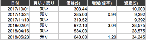 ETH2.png ETH2