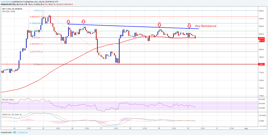 BTC.png BTC