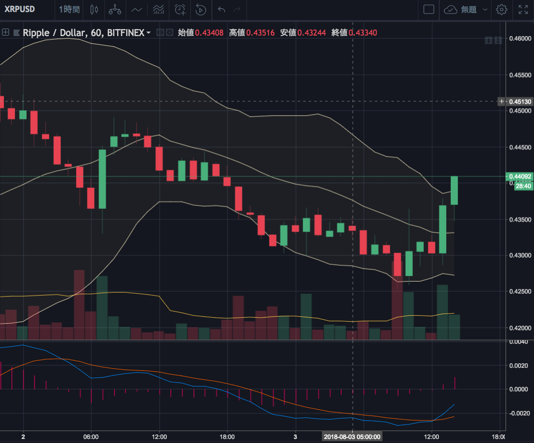XRP.png XRP
