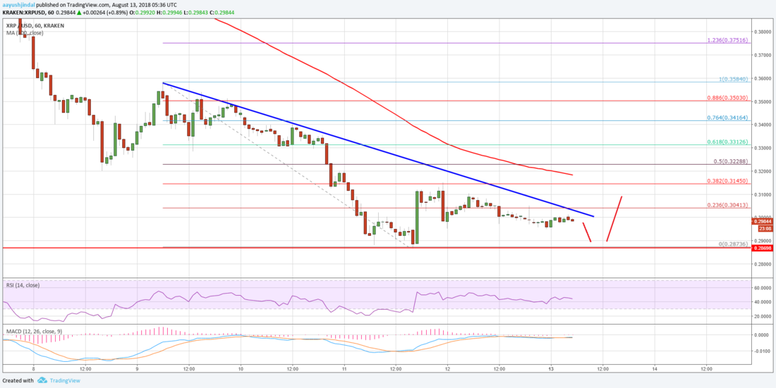 XRP.png XRP