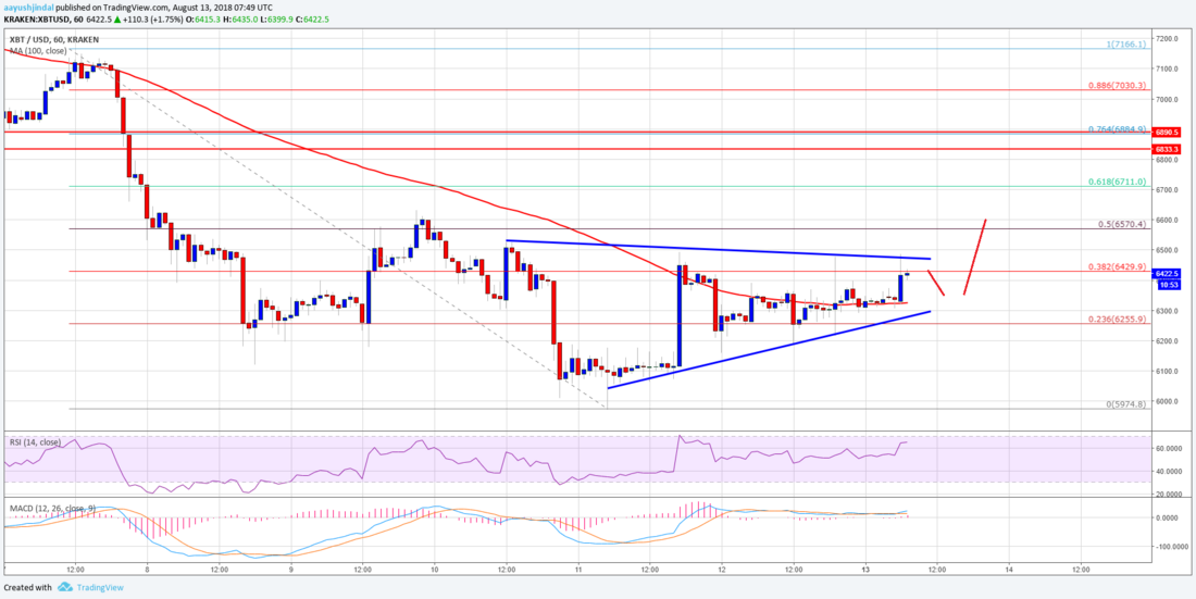 BTC.png BTC