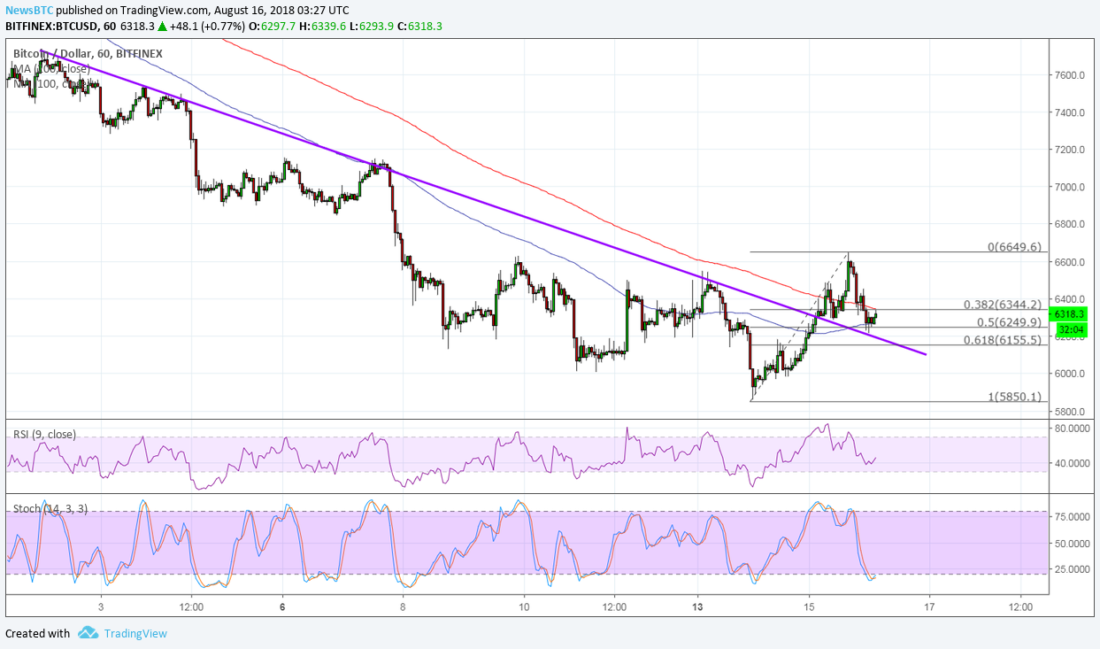 BTC.png BTC