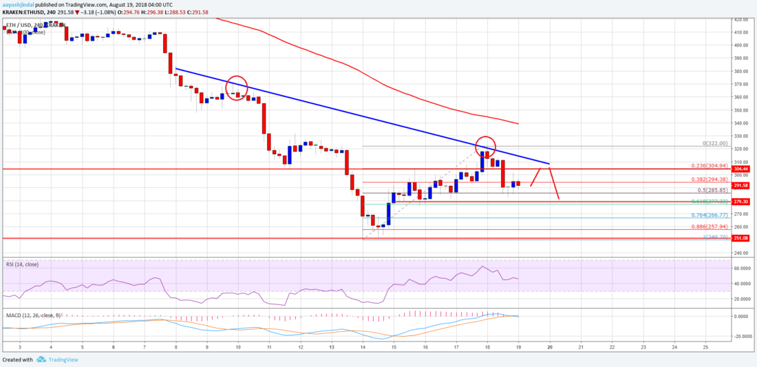 ETHUSD.png ETHUSD