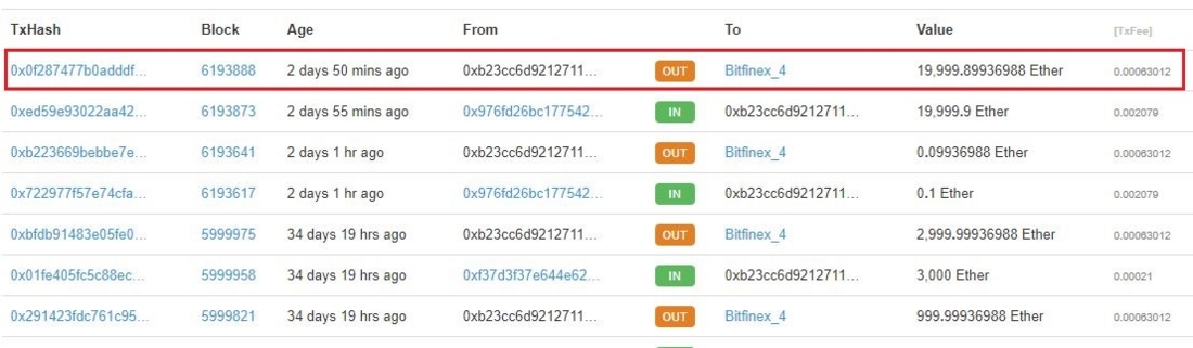 Etherscan.jpg Etherscan