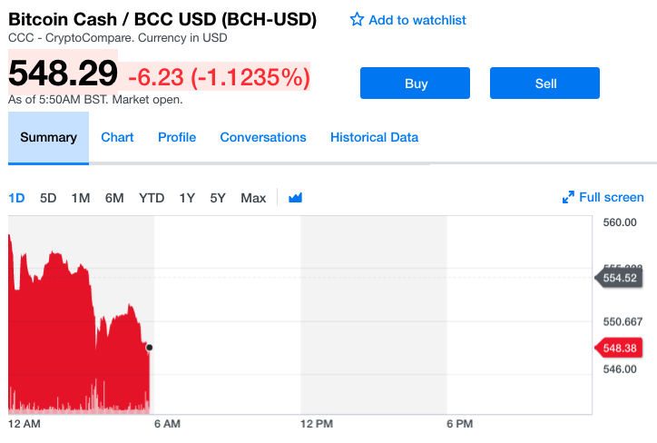 BCH.png BCH