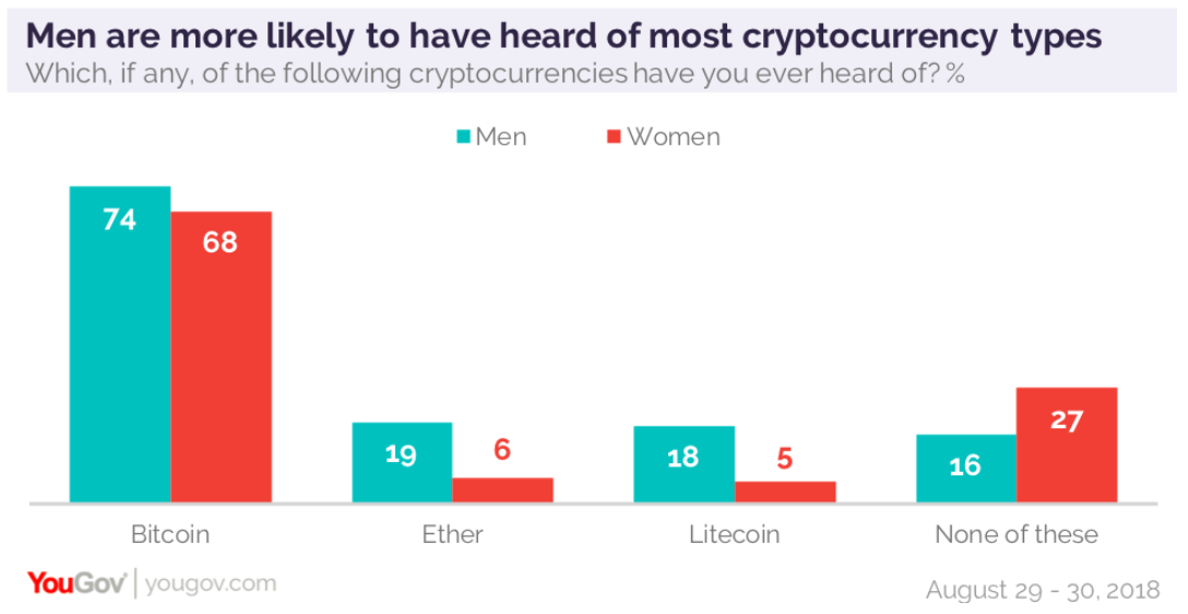 YouGov.png YouGov