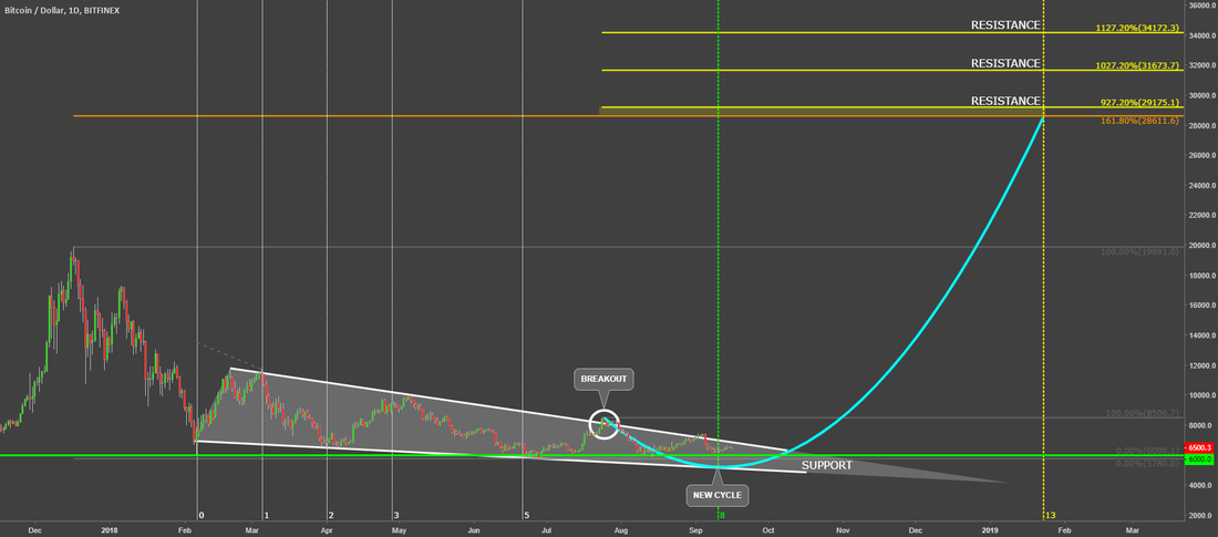 bitcoin.png Bitcoin