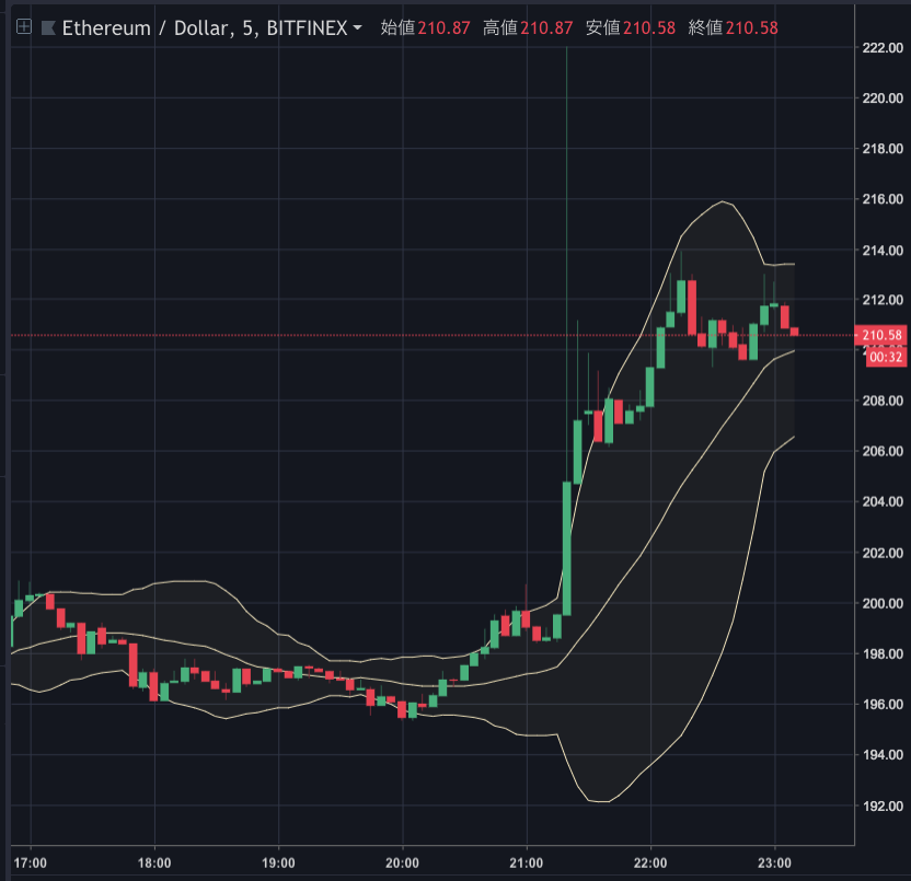 ETH.png ETH
