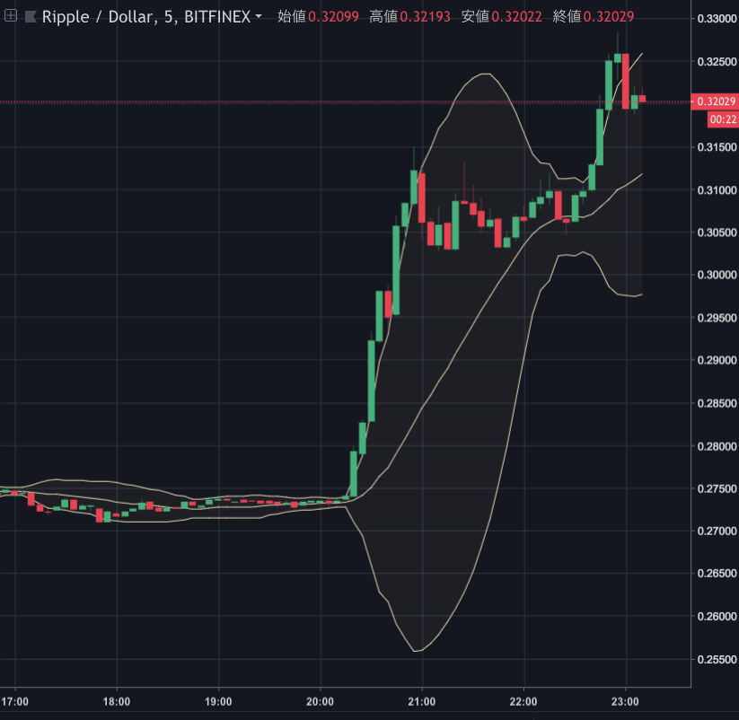 XRP.png XRP