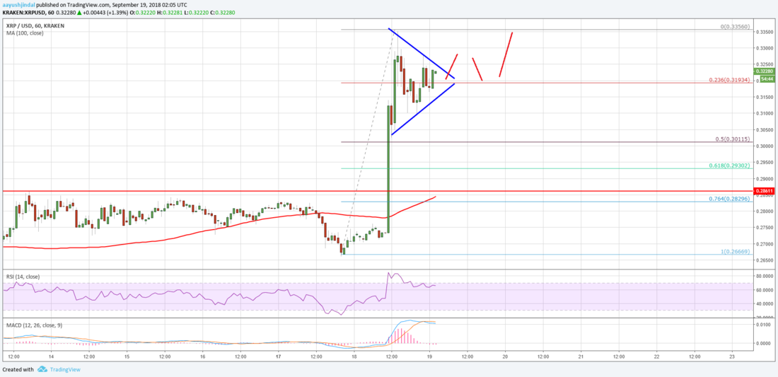 XRP.png XRP