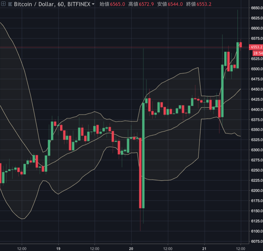 btc.png Btc