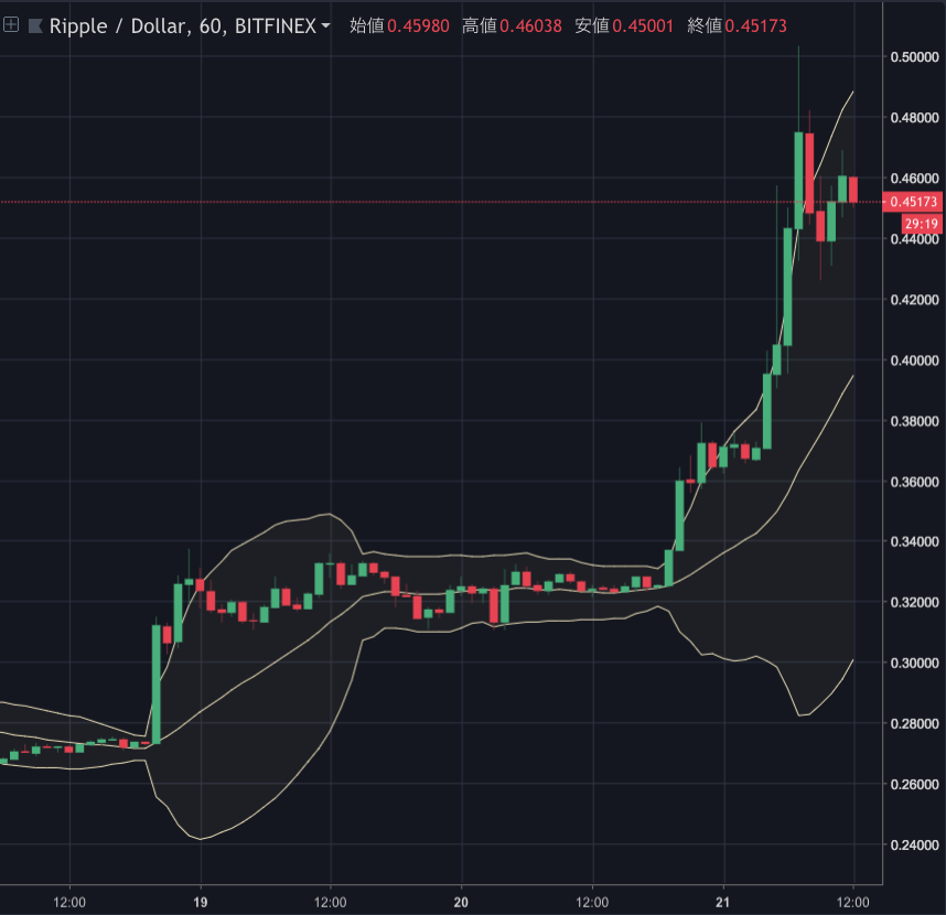xrp.png Xrp