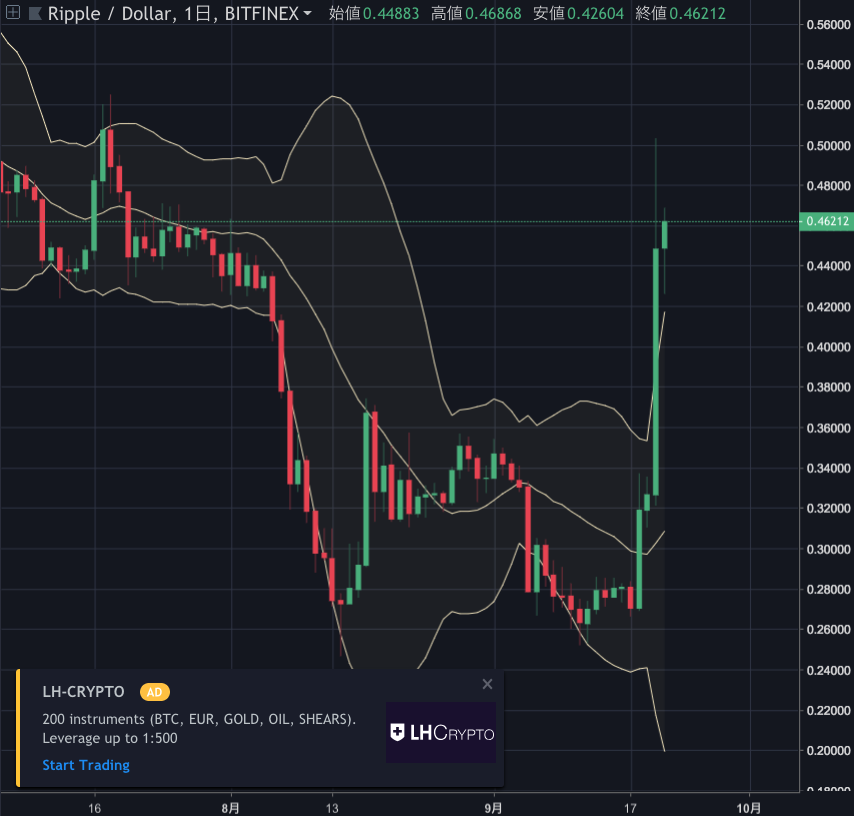xrp2.png Xrp2