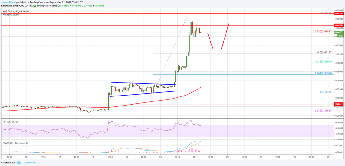 XRP.png XRP