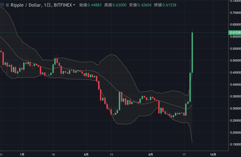xrp.png Xrp