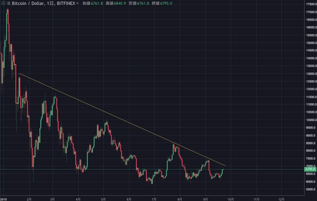 2018BTC.png 2018BTC