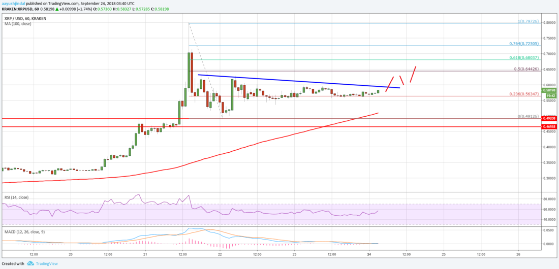 XRP.png XRP