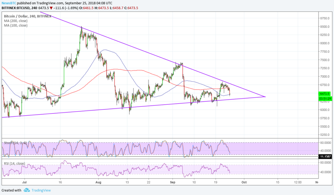 BTC.png BTC