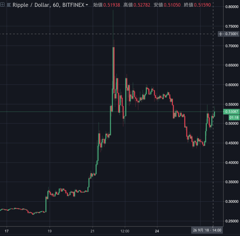 XRP.png XRP