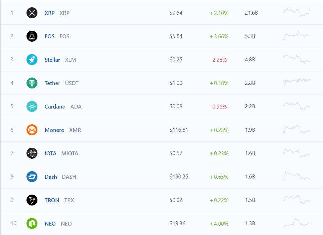 coinbase.jpg Coinbase