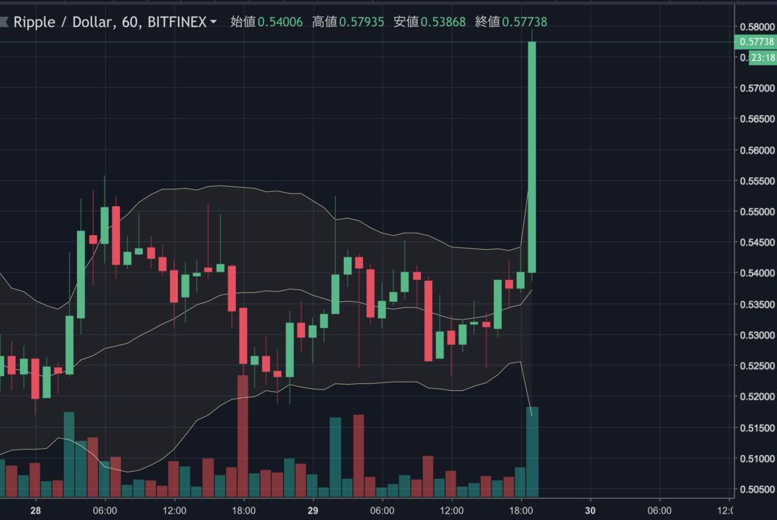 XRP.png XRP