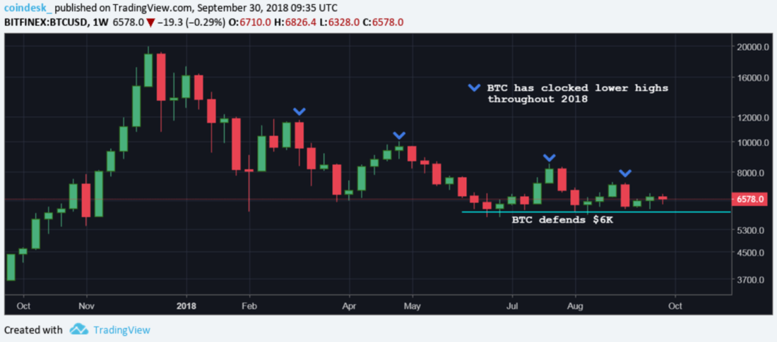 BTC.png BTC