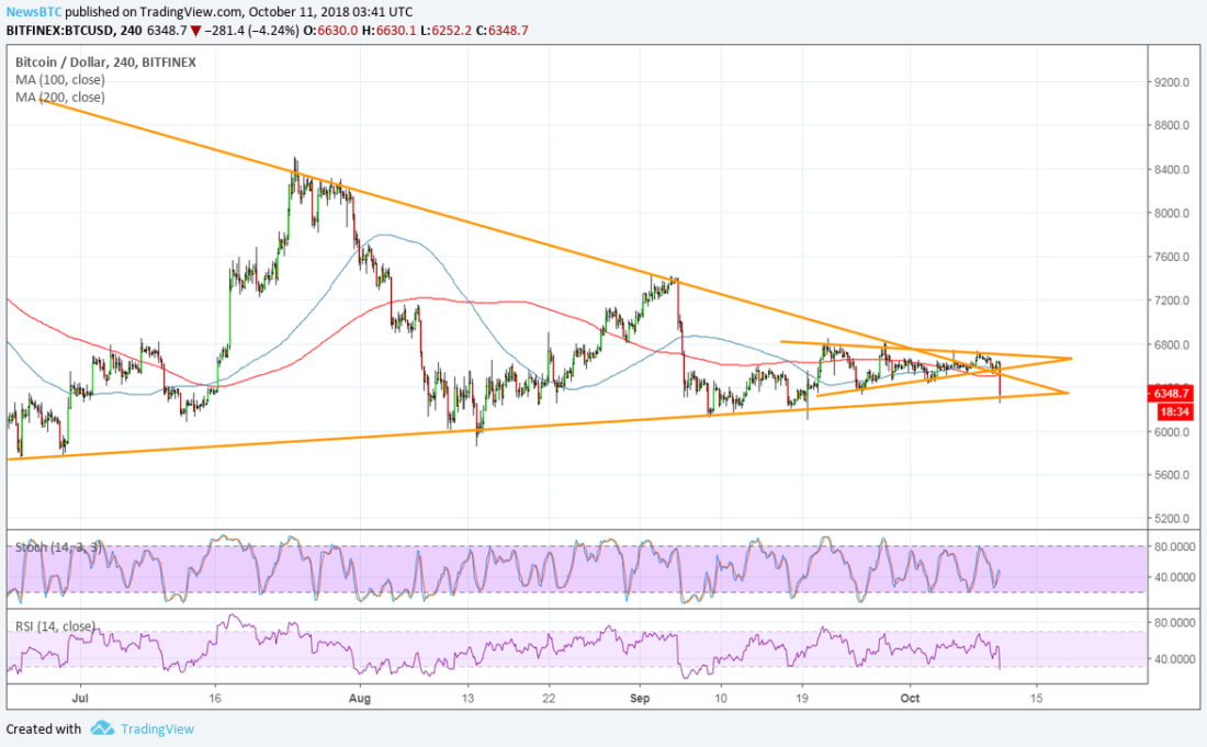 BTC.png BTC