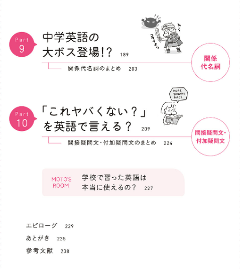目次5.png 目次5