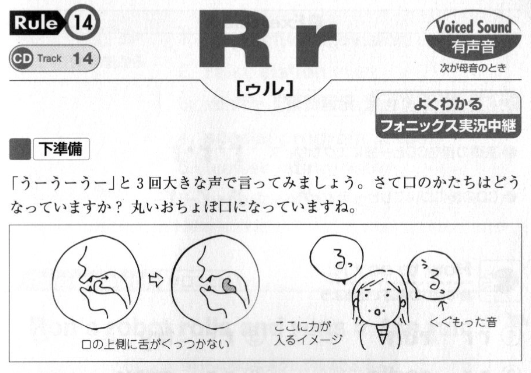 フォニックス発音トレーニングBOOK