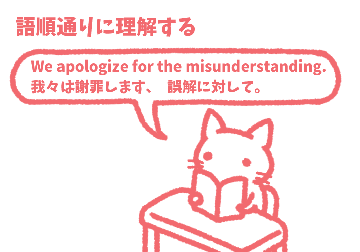 サイトトランスレーション.png サイトトランスレーション