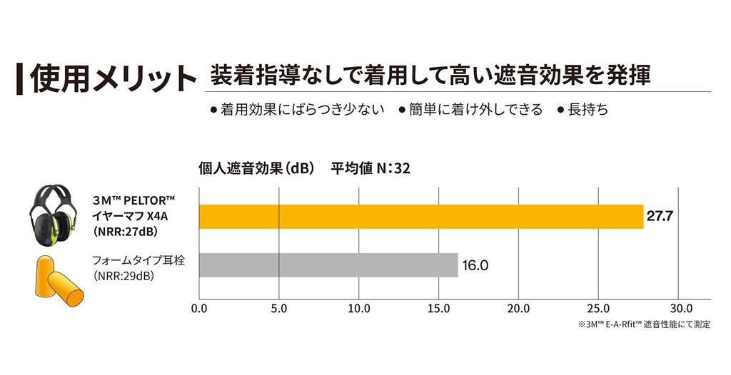 使用メリット.jpg 使用メリット