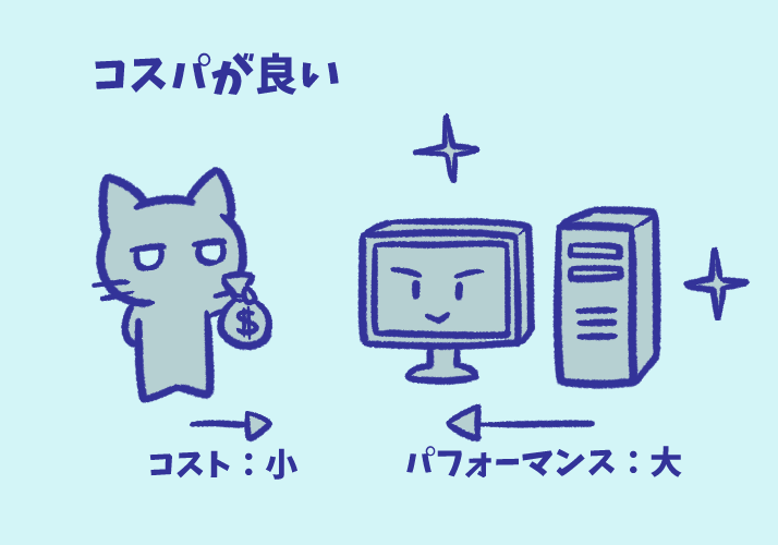 コスパが良い.png コスパが良い