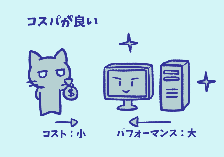 コスパが良い