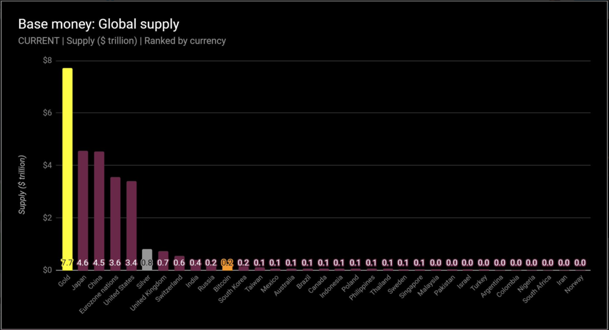 chart.png Chart