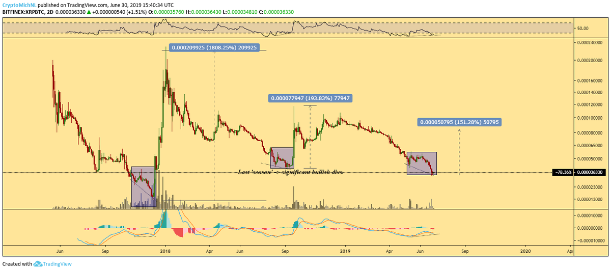 chart.png Chart