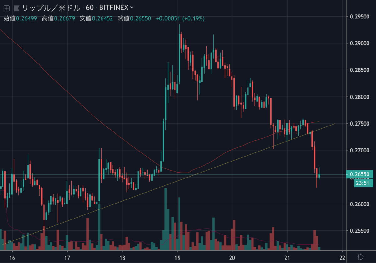 chart.png Chart