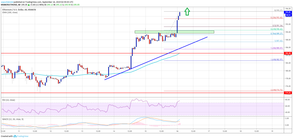 ETHUSD.png ETHUSD