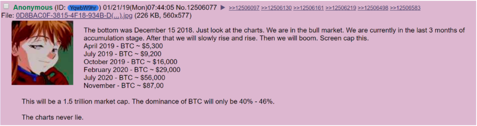 4chan.png 4chan