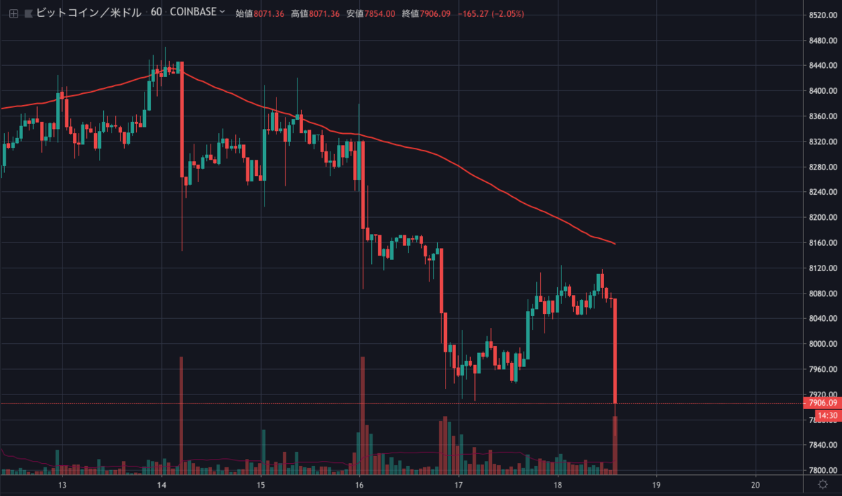 BTCUSD.png BTCUSD
