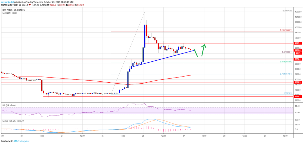 chart.png Chart