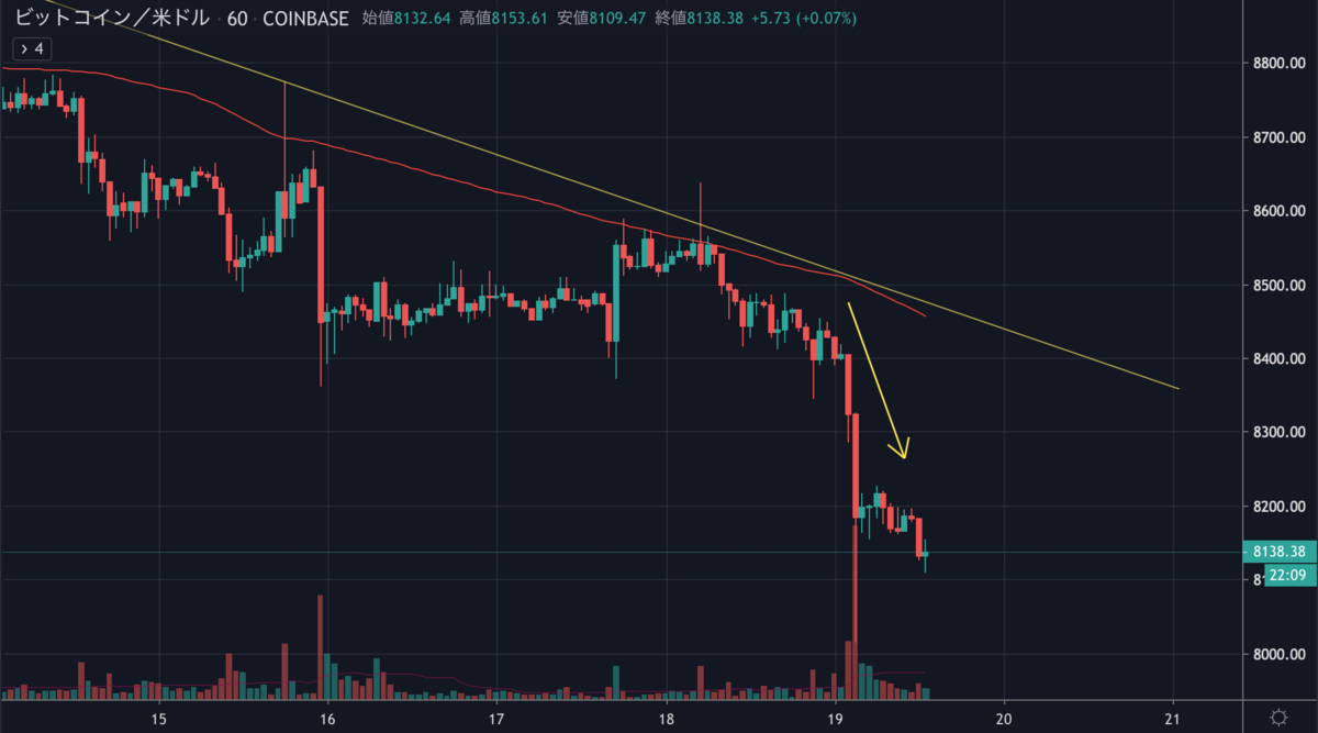 BTCUSD.png BTCUSD