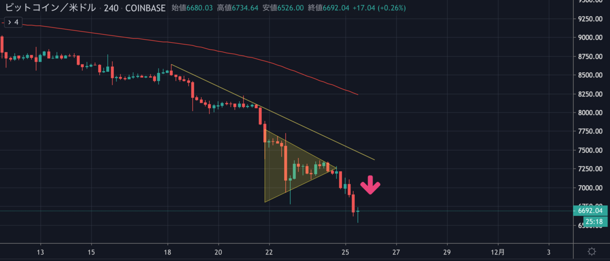 BTCUSD.png BTCUSD