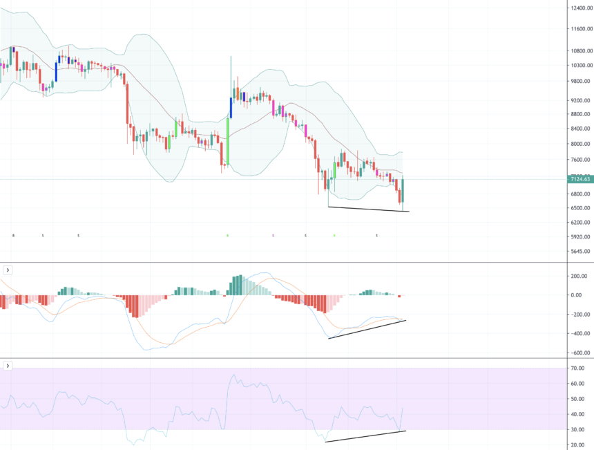 chart.png Chart