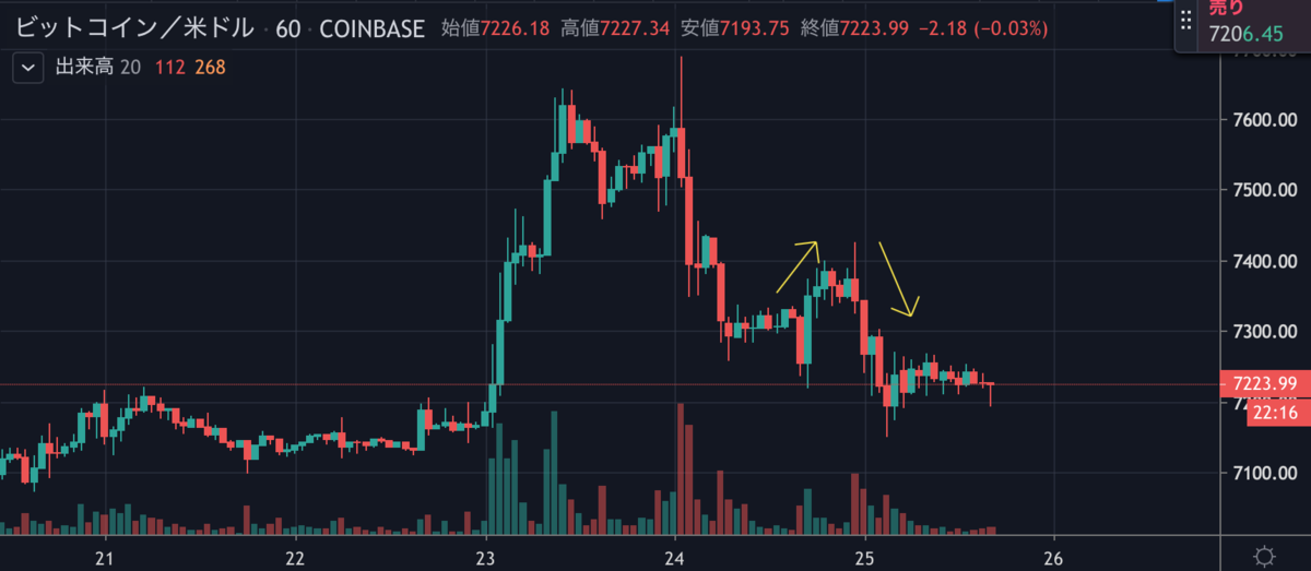 BTCUSD.png BTCUSD