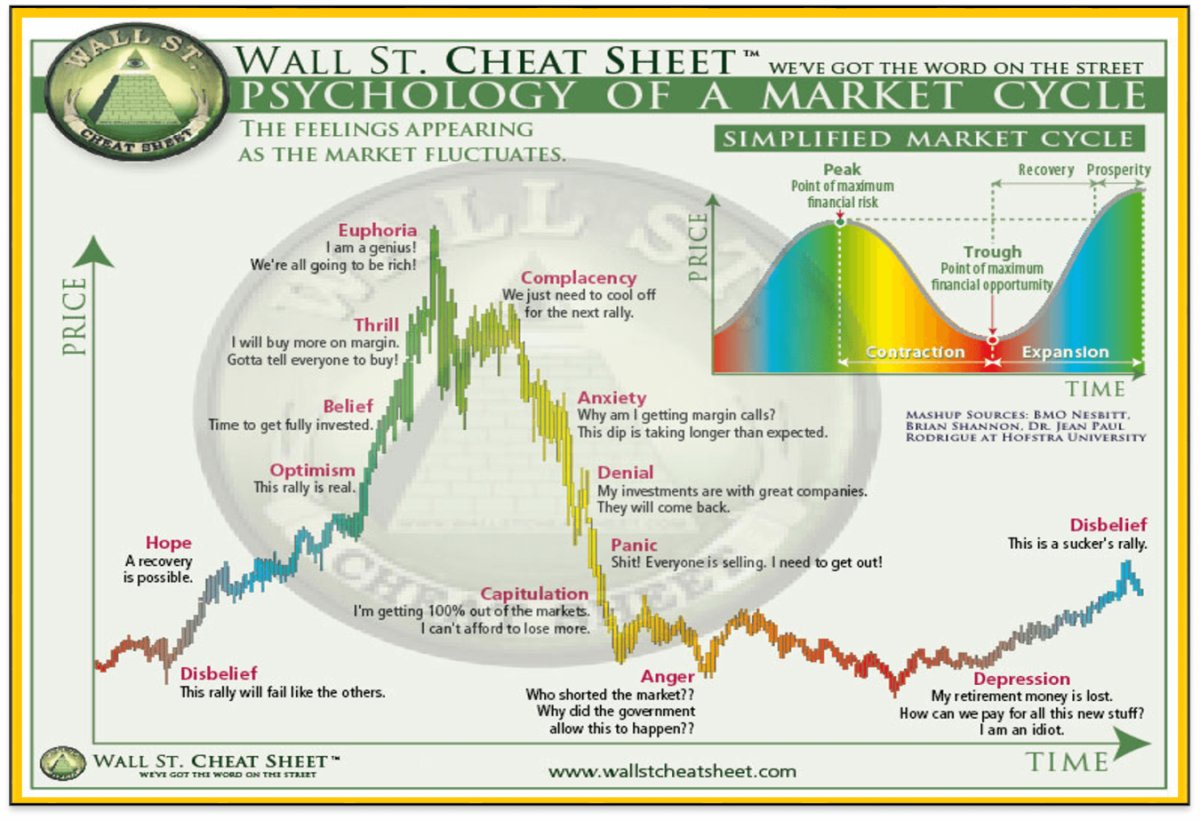 cheat sheet.jpeg Cheat sheet