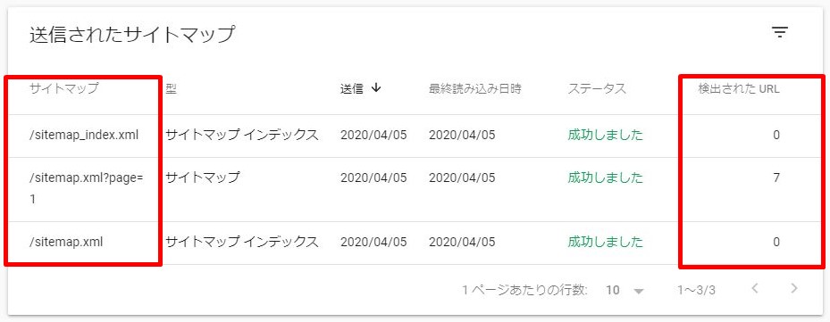 サーチコンソール Google Search Console