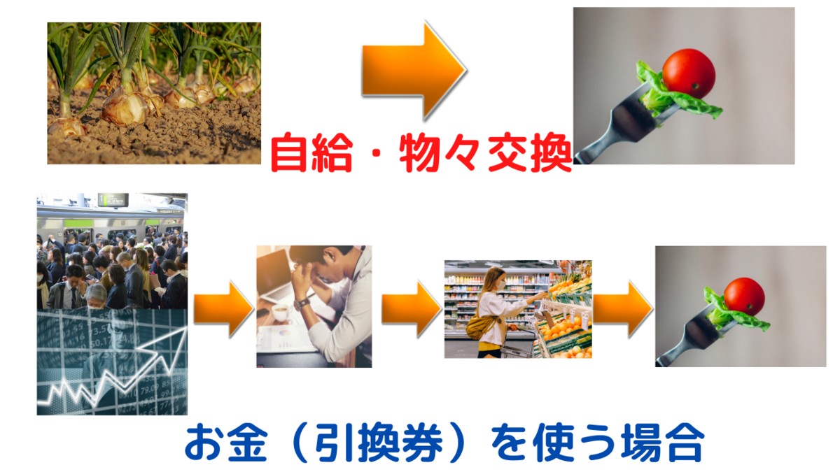 f:id:siriusyouko:20211111153128p:plain